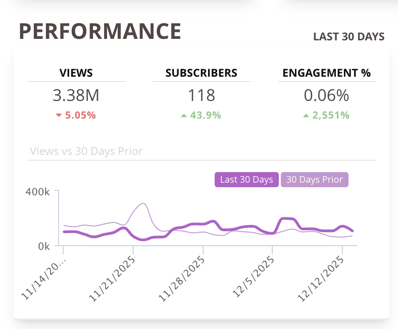 health report 2 performance.png
