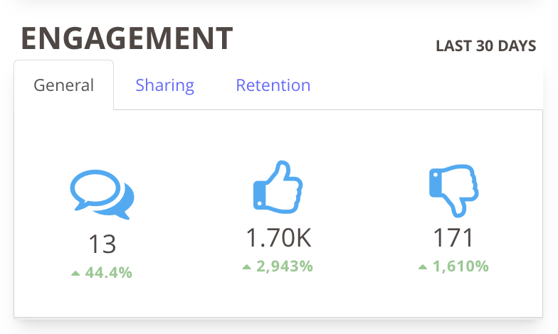 health report 4 engagement.png