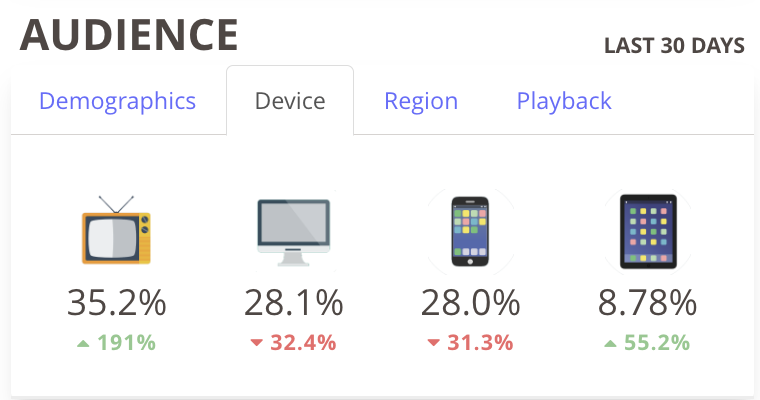 health report device.png