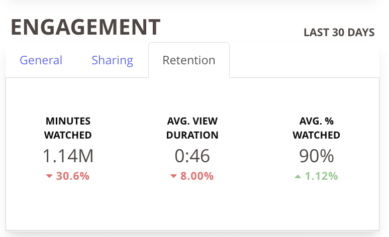 healthreport retention.png